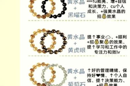 黄水晶与命理的完美结合：适合谁佩戴，如何选择？