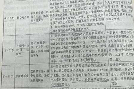 金箔金命之人：适合的职业与发展方向解析