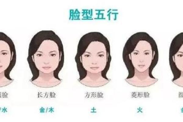 女命下巴短象征着哪些性格特征和命运轨迹? 女命下巴短象征着哪些性格特征和命运轨迹?