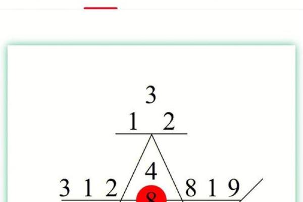 1992年11月4日出生的命运与性格分析：揭示独特人生轨迹