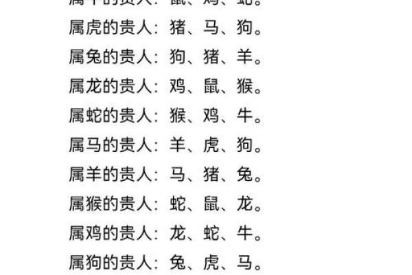 2010年属鼠人的命运分析:揭秘藏在生肖背后的秘密 2010年属鼠人的命运分析:揭秘藏在生肖背后的秘密