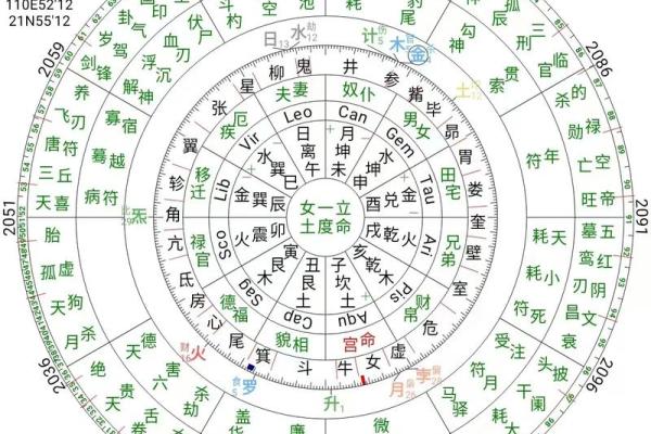 探索二月命格:男生命运与个性解析 探索二月命格:男生命运与个性解析