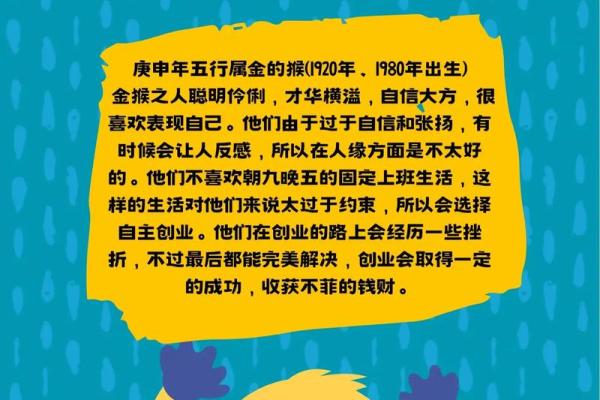 猴年女孩腊月命理解析:揭开你的命运密码 猴年女孩腊月命理解析:揭开你的命运密码