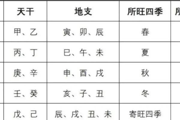 猴年女孩腊月命理解析:揭开你的命运密码 猴年女孩腊月命理解析:揭开你的命运密码