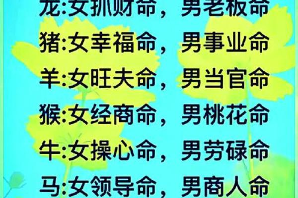 不同生肖女人的命运解析:哪些生肖的命最好? 不同生肖女人的命运解析:哪些生肖的命最好?