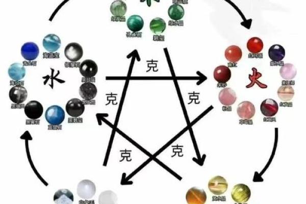 金命之人最佳颜色:五行相生,运势相辅相成 金命之人最佳颜色:五行相生,运势相辅相成