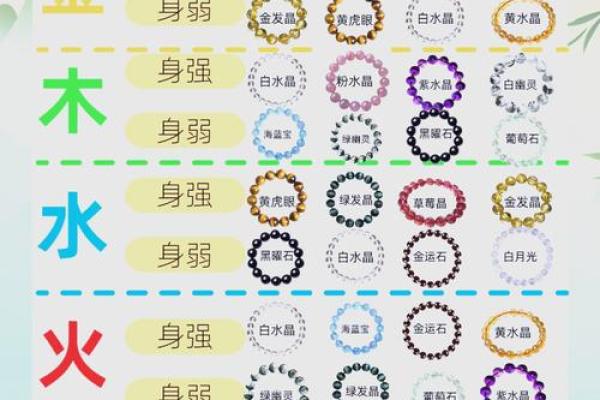 天生体弱的命格特征与命运解析