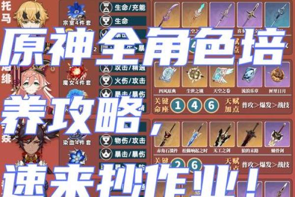 解析《原神》中满命与零命的区别及攻略分享 解析《原神》中满命与零命的区别及攻略分享