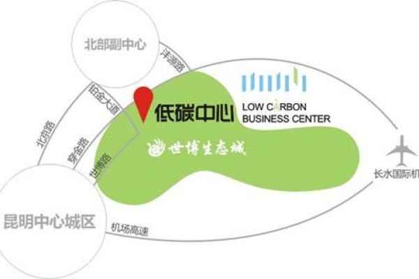 路旁土命与适合城市探讨:寻找理想栖息地与内心的归属感 路旁土命与适合城市探讨:寻找理想栖息地与内心的归属感