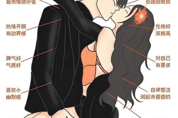 金男火女的命理搭配:激情与和谐的爱情之路 金男火女的命理搭配:激情与和谐的爱情之路