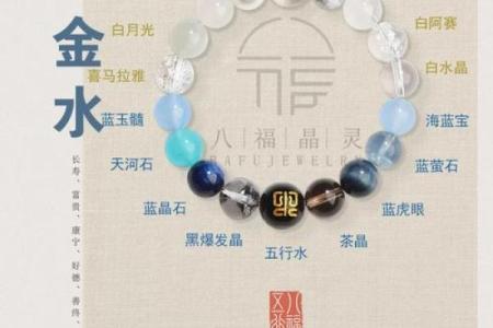 水命者佩戴水晶的最佳选择——让你的能量更加澎湃！