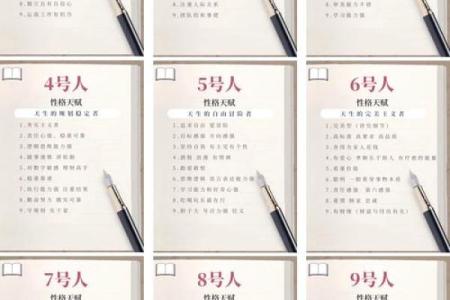 深入解析1999年出生者的性格与命运之路