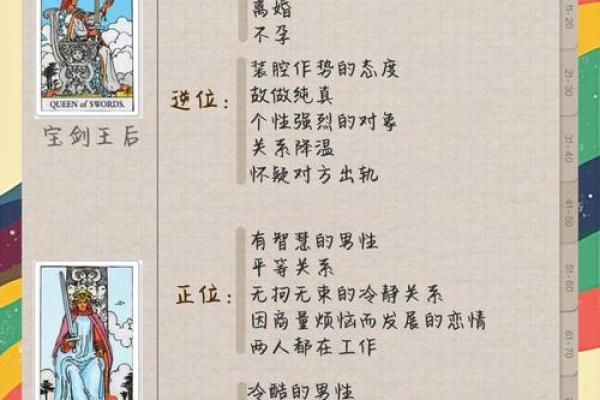 正宫命格女性与理想伴侣的魅力之缘:揭示配偶特点与情感解读 正宫命格女性与理想伴侣的魅力之缘:揭示配偶特点与情感解读