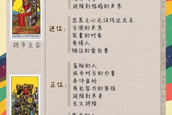 正宫命格女性与理想伴侣的魅力之缘:揭示配偶特点与情感解读 正宫命格女性与理想伴侣的魅力之缘:揭示配偶特点与情感解读