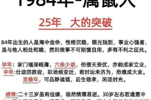 1980年出生的人:命运与性格的独特解析 1980年出生的人:命运与性格的独特解析