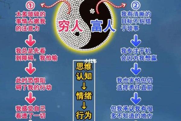 什么命的人挣钱容易?揭秘财富与命理的奥秘 什么命的人挣钱容易?揭秘财富与命理的奥秘