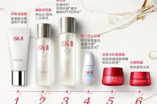 氧命软膏的神奇功效与使用心得,让肌肤焕发新生 氧命软膏的神奇功效与使用心得,让肌肤焕发新生