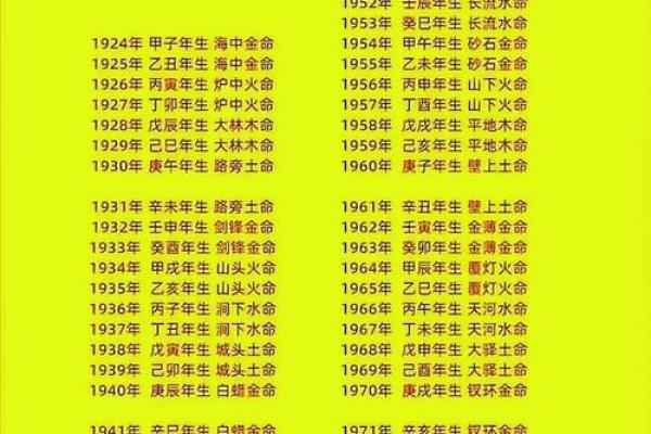 90年出生的人是什么生肖及属命揭秘 90年出生的人是什么生肖及属命揭秘