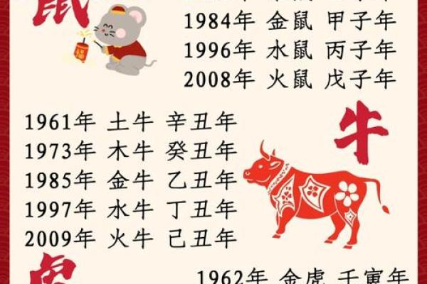 90年出生的人是什么生肖及属命揭秘 90年出生的人是什么生肖及属命揭秘