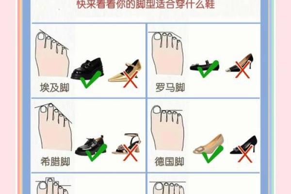 男人脚趾最短的秘密:揭示命运与性格之间的微妙联系 男人脚趾最短的秘密:揭示命运与性格之间的微妙联系