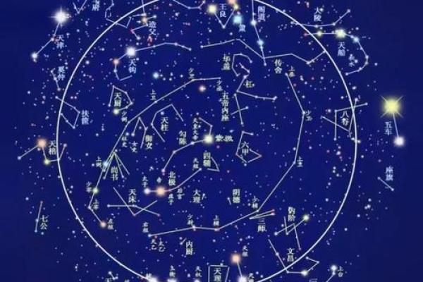 命盘解读:怎样的星象预示着婚姻的终结? 命盘解读:怎样的星象预示着婚姻的终结?