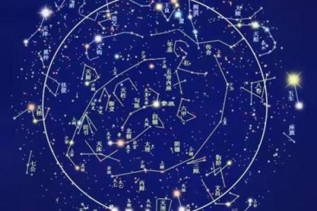 命盘解读：怎样的星象预示着婚姻的终结？