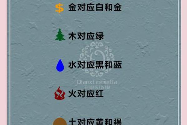 四柱命理缺金命格解析:揭示金元素对命运的影响与建议 四柱命理缺金命格解析:揭示金元素对命运的影响与建议