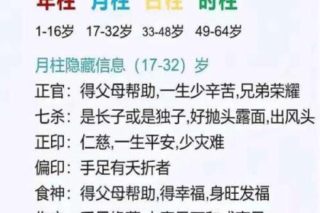 1988龙年出生的人：属木命的魅力与人生旅程