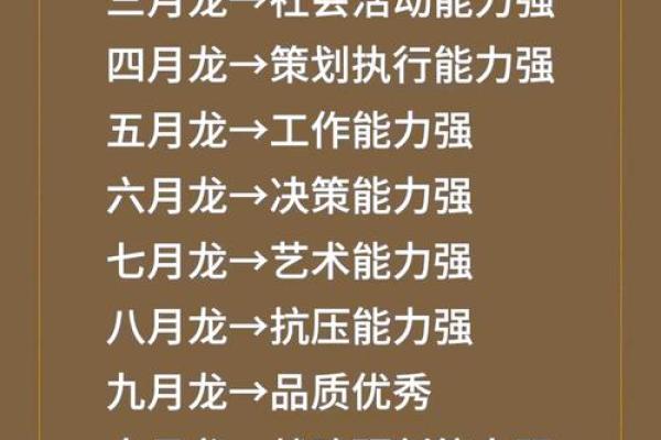 91年正月出生者的命运分析与生活智慧 91年正月出生者的命运分析与生活智慧