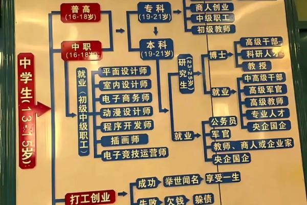 探索城中土命人士最适合的职业选择与发展之路 探索城中土命人士最适合的职业选择与发展之路