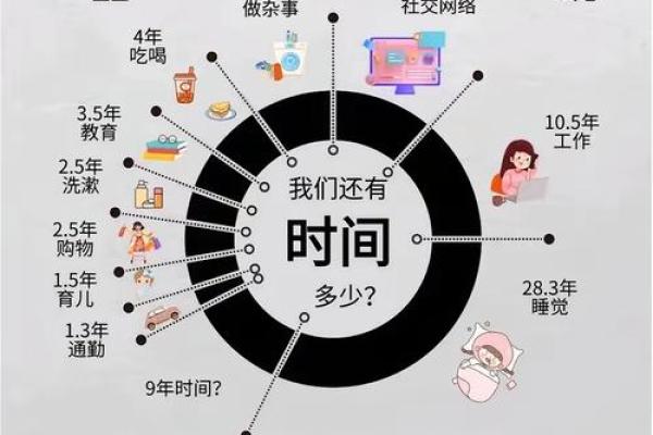 1969年腊月的命理分析与人生启示