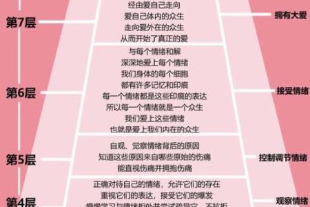 1966年出生的人命运解析：探索命理与生活的奥秘