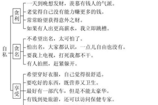 命理中的命主解析：如何理解命主在个人命理中的重要性与影响力