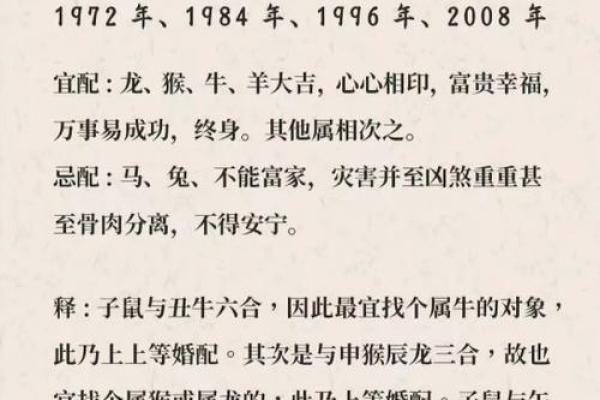 1966年命婚配：解读不同生肖的缘分与婚姻