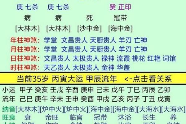 1994年农历10月出生的命运解析与人生指南