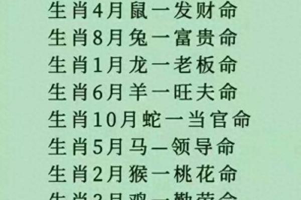 44岁属什么命？揭秘生肖与命运的奥秘！