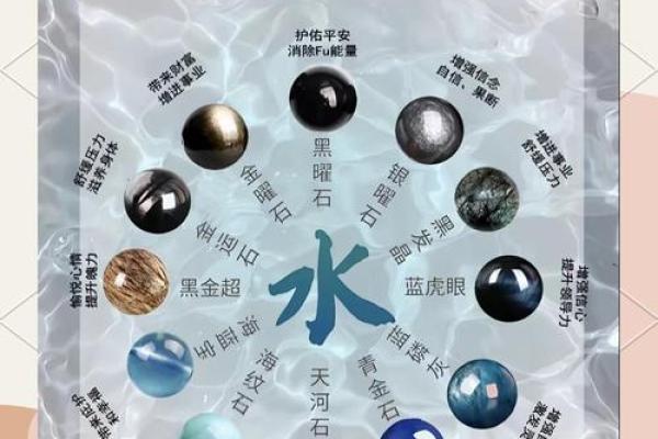 命理水太旺的应对之法：佩戴哪些饰品来平衡运势？