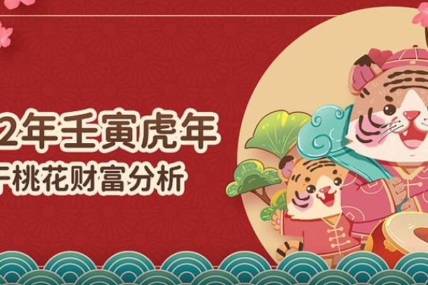 揭秘2022年虎年:“壬寅”年命与性格特征探讨 揭秘2022年虎年:“壬寅”年命与性格特征探讨