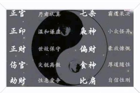 命理解读：揭示个人命运与性格的奥秘，掌握人生秘钥！