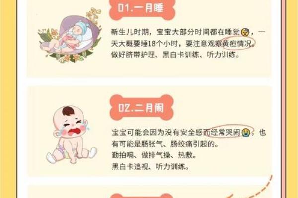 闰月再添新生命：宝宝出生的命理解析与传统智慧
