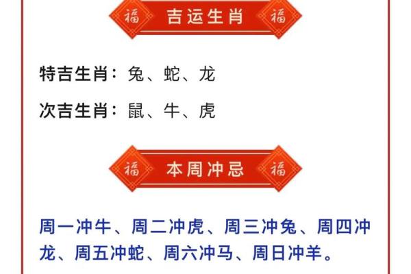 2024年木命生肖运势分析:如何把握机遇迎接新挑战 2024年木命生肖运势分析:如何把握机遇迎接新挑战