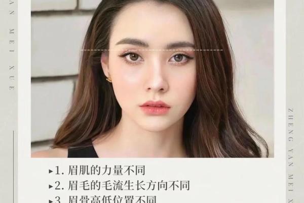 什么样的人不适合纹眉?教你市场规避这些禁忌! 什么样的人不适合纹眉?教你市场规避这些禁忌!