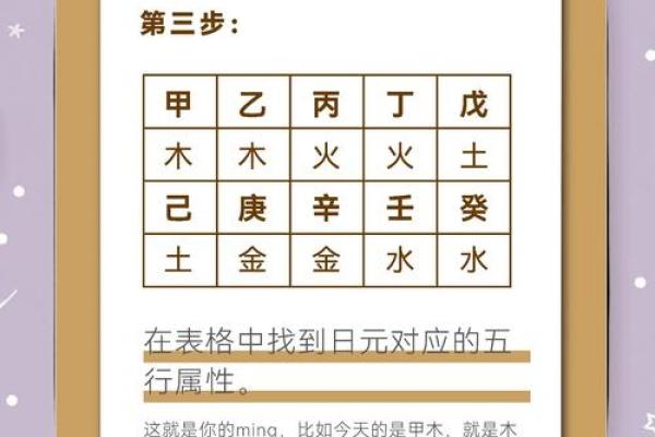 剑锋金命女孩的命理配对:寻找伴侣的最佳选择与建议 剑锋金命女孩的命理配对:寻找伴侣的最佳选择与建议