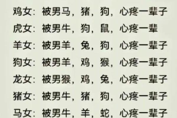 1980年冬月出生的朋友，你的命运之路与生肖大揭秘