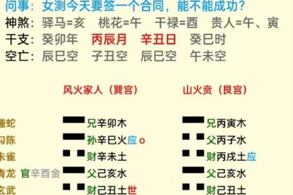 探寻乙亥、壬午、丙申、庚寅四大命格的奥秘与人生启示