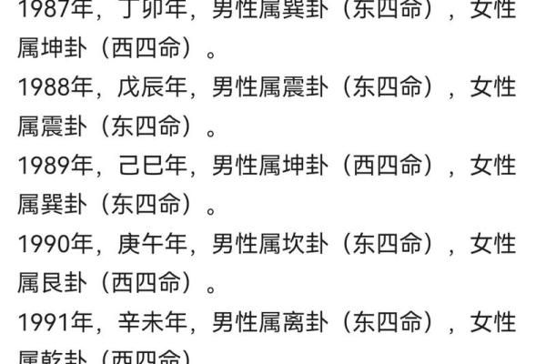 西四命东四命的神秘解析与生活应用