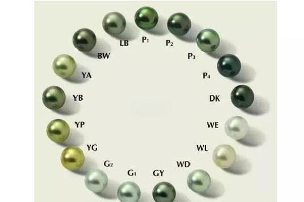 大溪水命的人适合什么颜色?揭秘色彩与命理的秘密! 大溪水命的人适合什么颜色?揭秘色彩与命理的秘密!