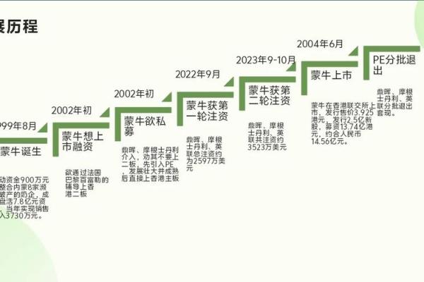 2021牛年命运剖析：如何迎接牛年带来的机遇与挑战？
