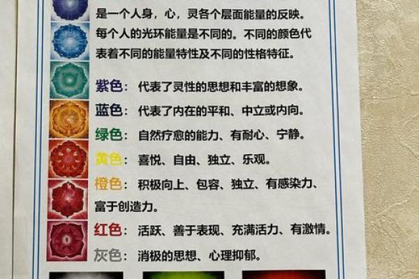 水命人的玉髓之选：颜色与能量的完美结合