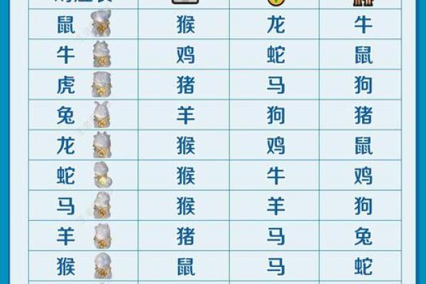 三十五岁生肖运势解析：属猪的人生与命运之谜